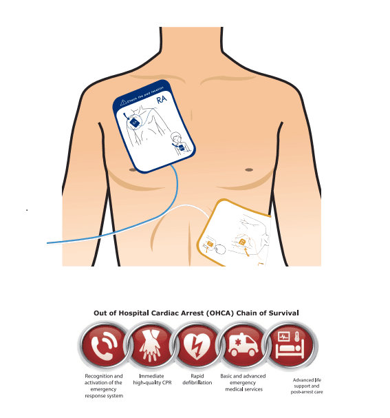 AED Pad Heart Plus NT-180 thumbnail 2