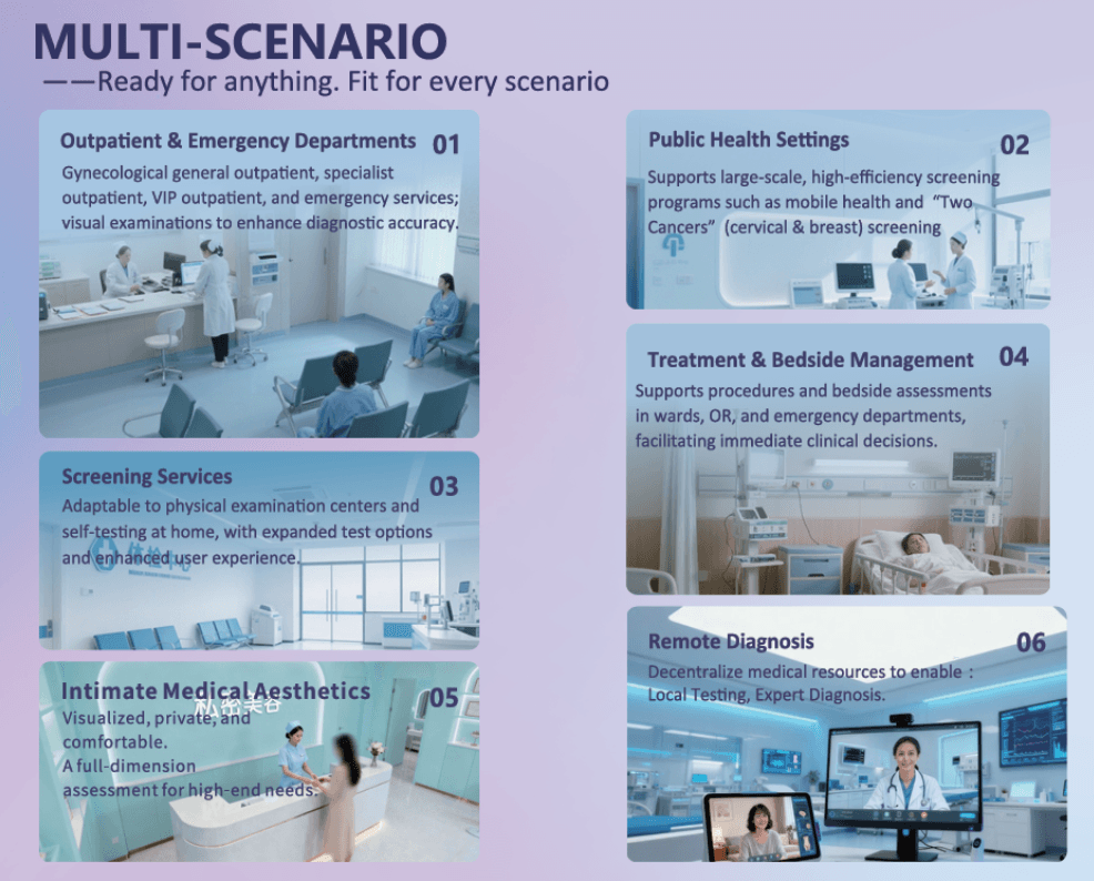 Colposcope Dubai