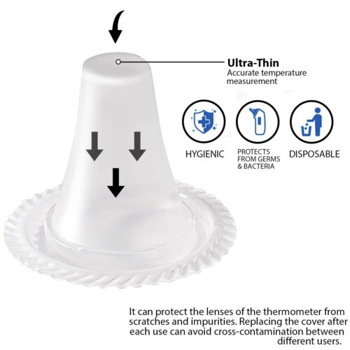 Thermometer Protective Cap