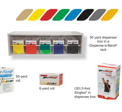 Cando Go Band Latex Free Exercise Band